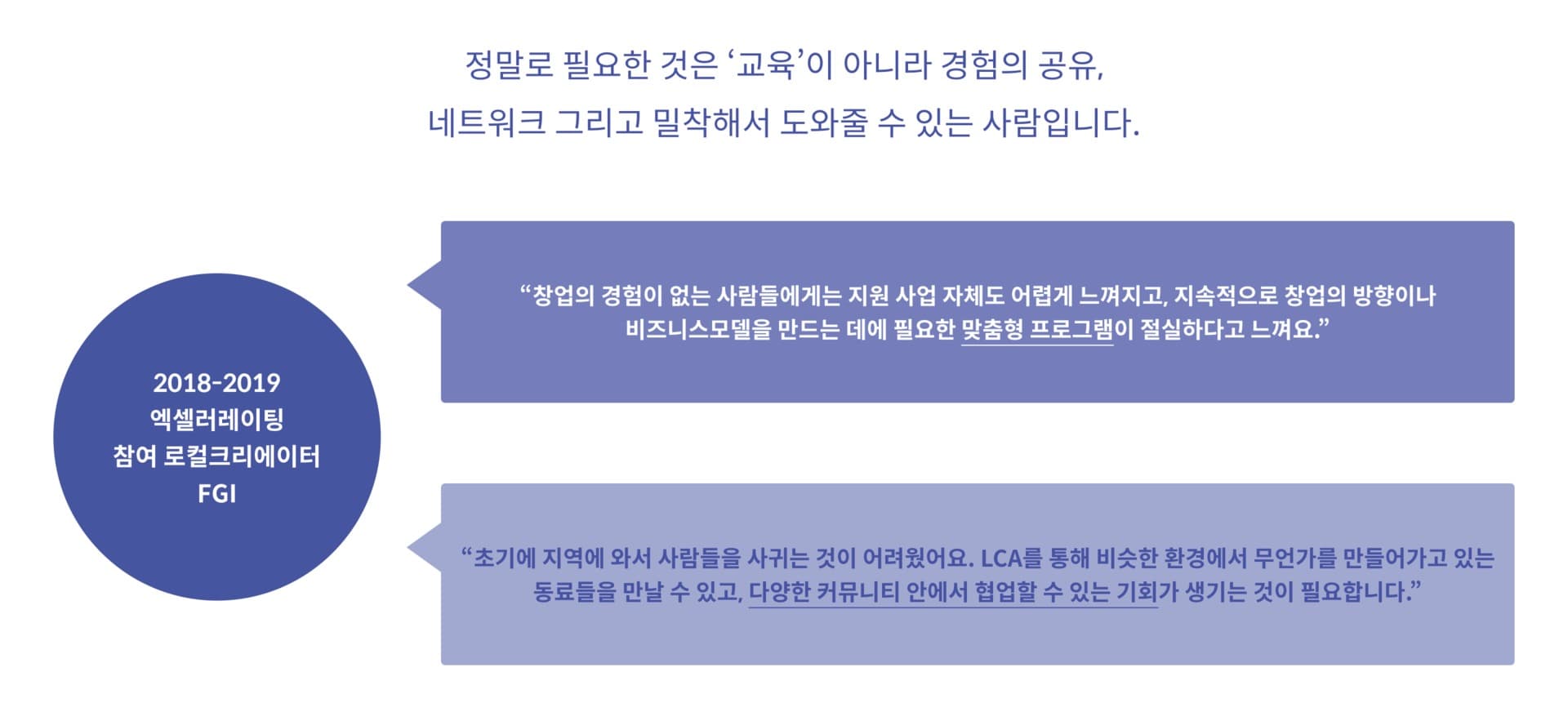 2019 LCA: 로컬 크리에이터 엑셀러레이팅